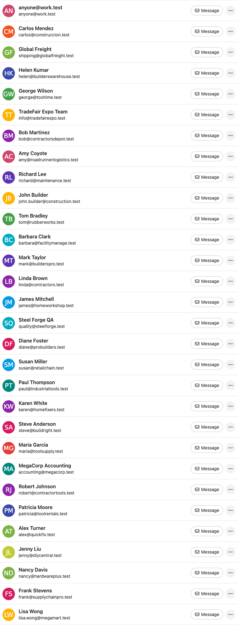 The contacts list showing everyone who has emailed your team